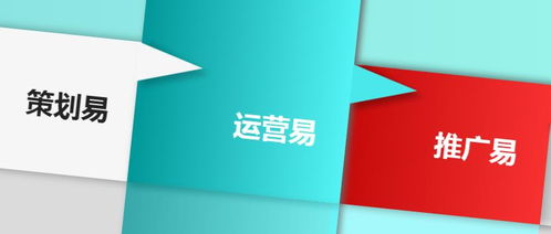 广州盛尚网络科技 数字化时代的创新引擎